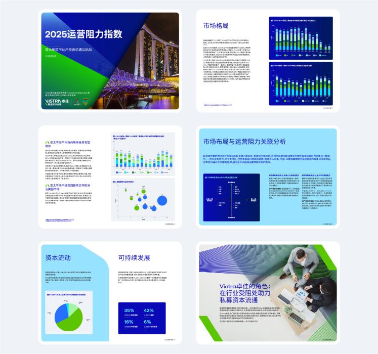VFS_GL_LP-Graphics_Friction-Index-2025-SC-Pages_23Sep25_V7
