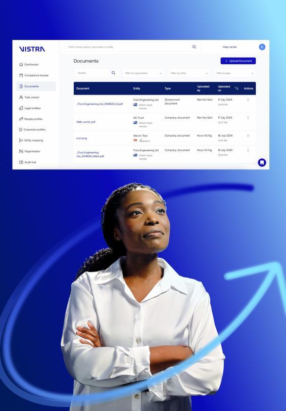 Automate. Simplify. Scale.
